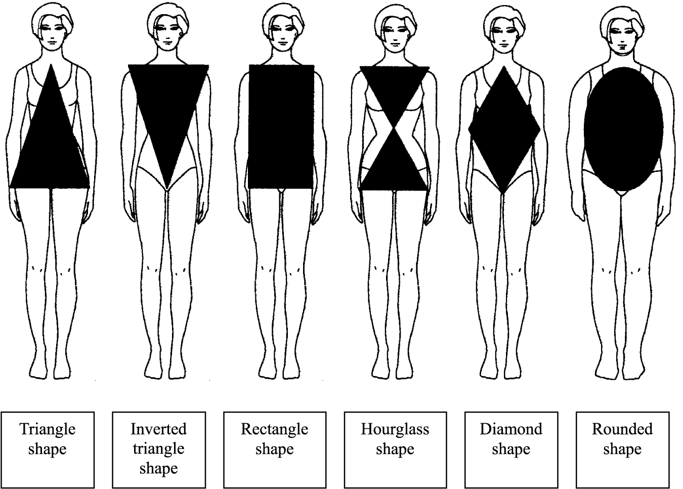 bodycon dress on different body types shapes
